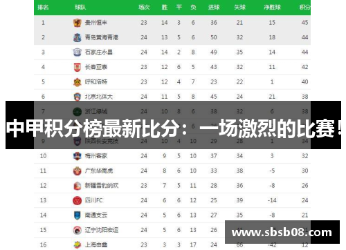中甲积分榜最新比分：一场激烈的比赛！